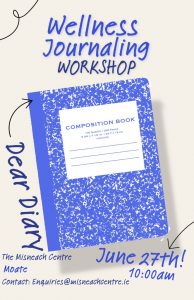 Wellness Journaling Workshop
