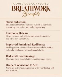 Breathwork Misneach 2